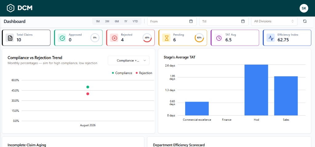 Enterprise Claim Management & Approval System