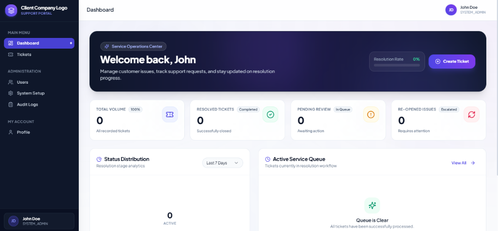 Enterprise Service Operations Dashboard