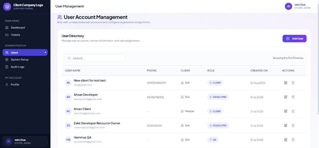 User Directory Screen